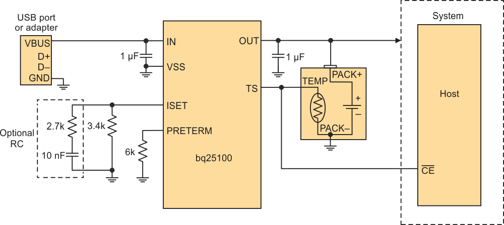 The bq25100 can deliver up to 250 mA with accuracies of 1% for charge voltage and 10% for charge current. The optional RC circuit improves current stability for currents below 50 mA.