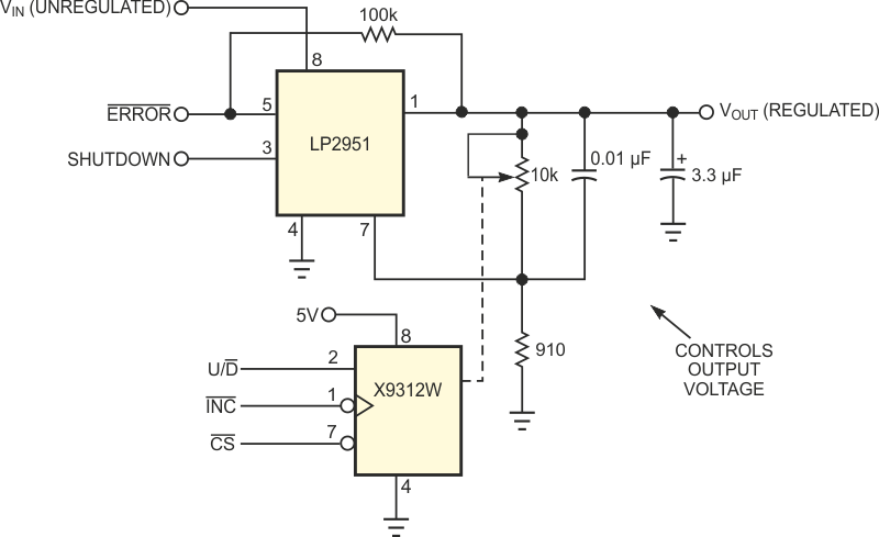 A digital potentiometer adds programmability to an ordinary series voltage regulator.