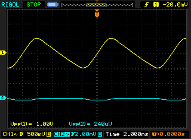 Осциллограммы пульсаций входных (желтый) и выходных (бирюзовый) напряжений стабилизаторов при токе 9.5 А: a - положительного (+14 В), б - отрицательного (-14 В).