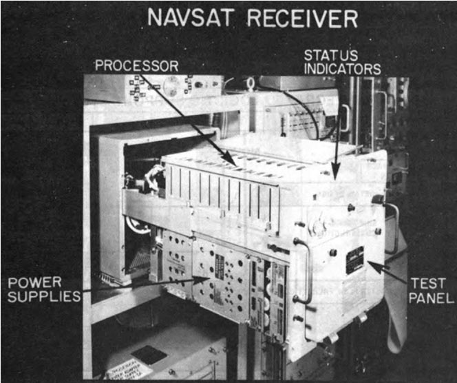 Навигационный приемник сигналов НСС Transit и оборудование наземной станции слежения. 2 - таймер-счетчик, 6 - приемник слежения за сигналами спутников, 9 - блок оцифровки и тактовых сигналов, 10 - мастер-генератор тактовых сигналов, 12 - перфоратор бумажной ленты регистратора сигналов, 13 - коротковолновый приемник.