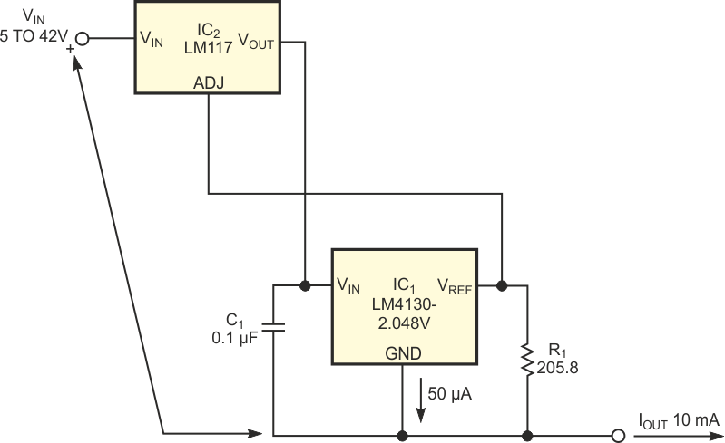 This composite configuration of a voltage reference and a voltage regulator has high output impedance.