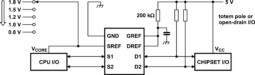 Typical Application Circuit