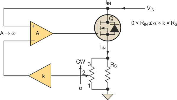 An electronic load typically employs a transistor across the  input terminals so the current flows from drain (collector) to source (emitter).