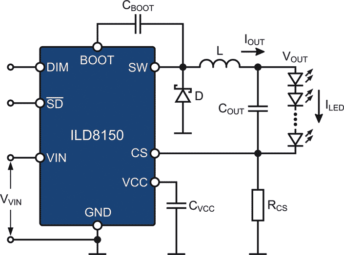 ILD8150 typical application diagram