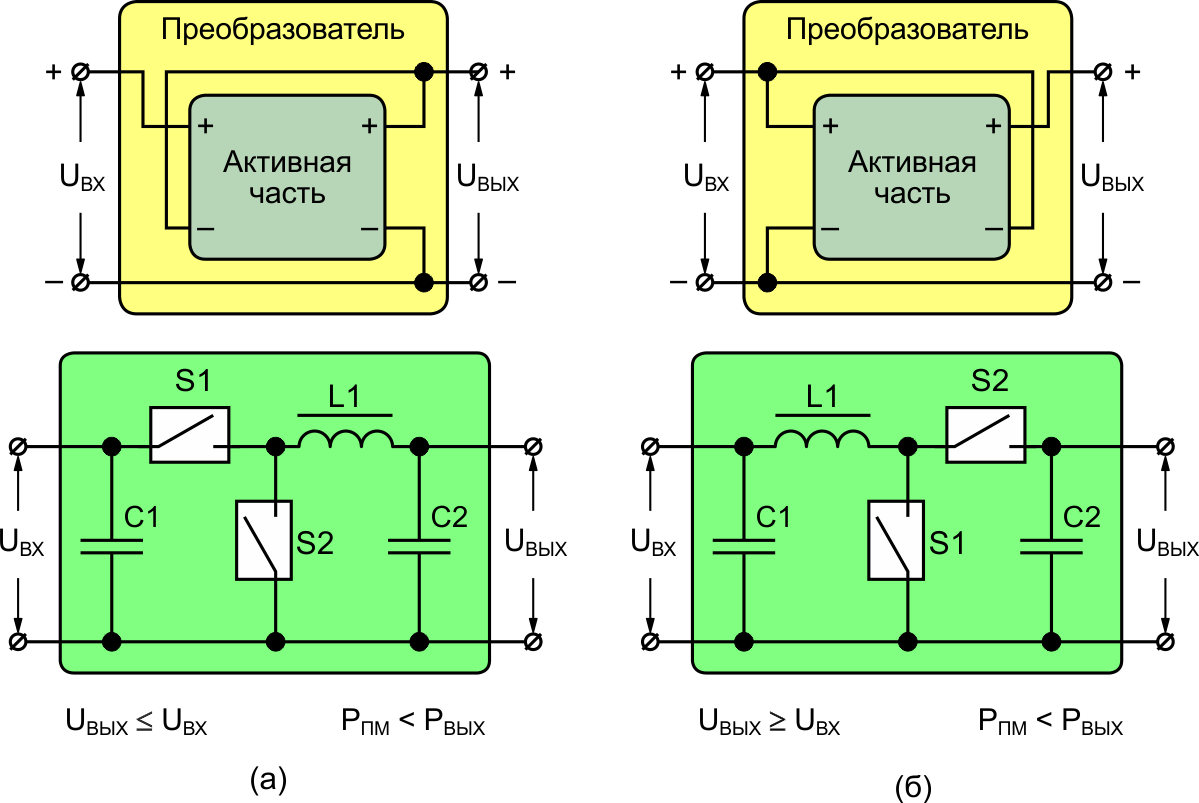 Схема включения активной части преобразователей понижающего (а) и повышающего (б) типов.