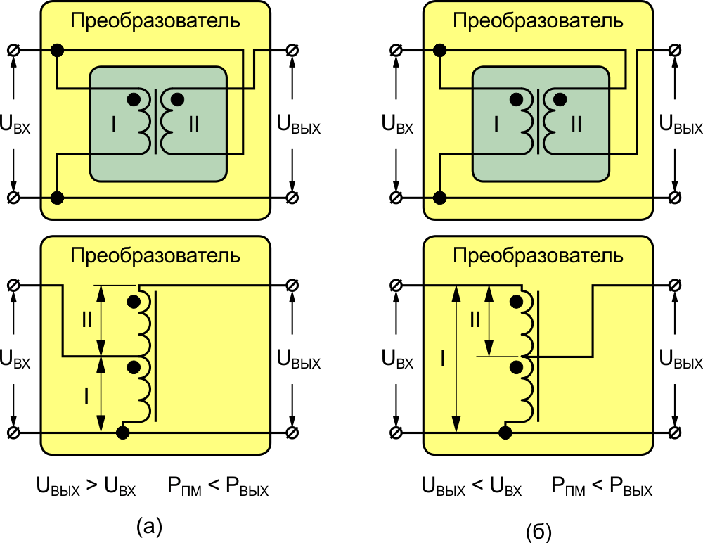 Изменение величины входного напряжения с помощью автотрансформатора в сторону увеличения (а) и уменьшения (б).
