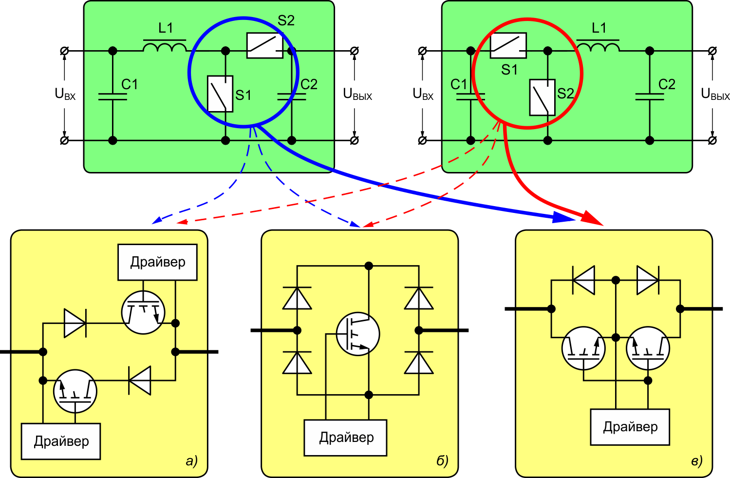 Преобразователи переменного напряжения на основе повышающей и понижающей схем и варианты реализации ключей S1 и S2.