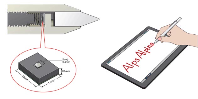 Alps Alpine - HSFPAR004A