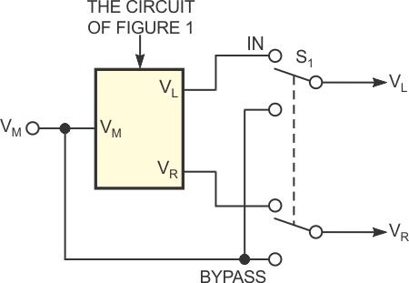 A DPDT switch removes the panoramic potentiometer but introduces wiring complexity and transients.