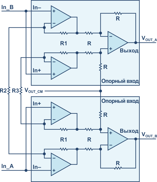 Перекрестное соединение - решение для создания дифференциального выхода у инструментального усилителя.