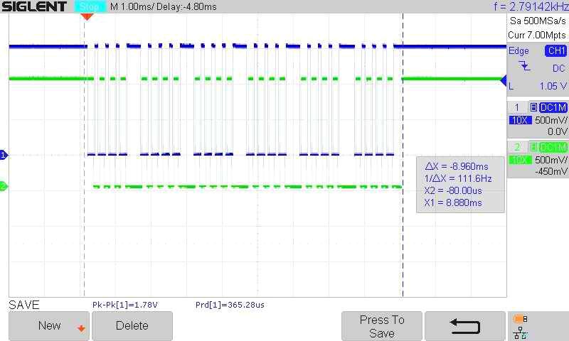 One complete DI data packet