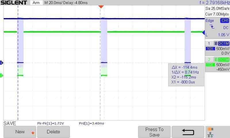 Several packets of data at the output of the DI