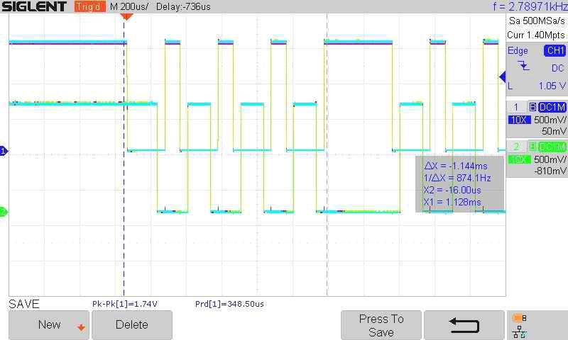 A few bits of data at the output of the DI