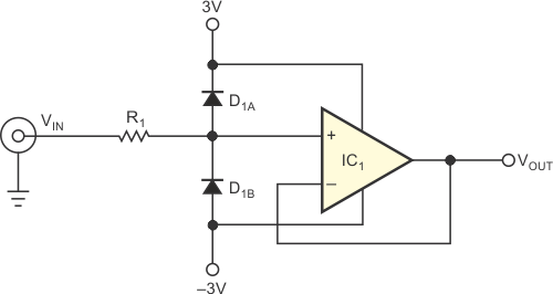 In a conventional ESD-suppression circuit, diodes clamp an amplifier's input voltage to its power-supply rails but introduce unwanted leakage currents.