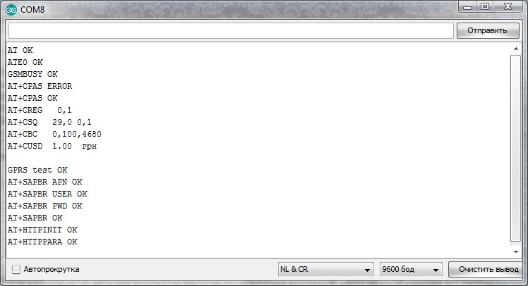 Процесс выполнения подпрограммы init_GPRS().