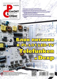Вышел журнал Ремонт Сервис 08 2019