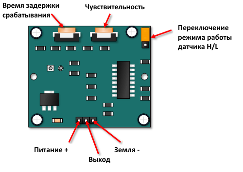 Схема расположения элементов датчика HC-SR501