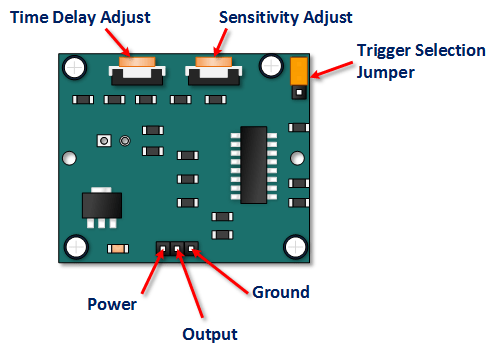 HC-SR501 Pin Outs Controls