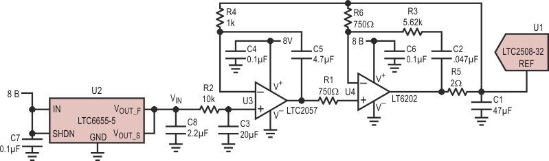 Фильтрация выходного напряжения LTC6655 увеличивает отношение сигнал/шум 32-битного АЦП LTC2508-32 на 6 дБ.