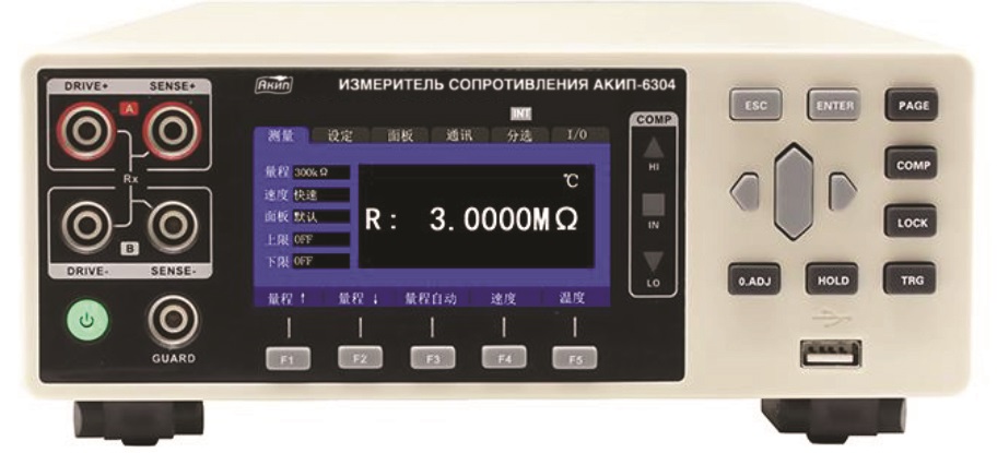 Новые перспективные измерители сопротивления АКИП: высокая точность и широкие диапазоны измерений