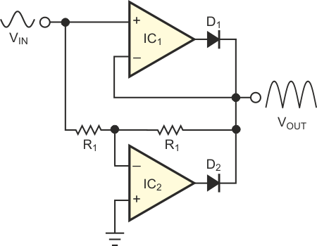 This full-wave-rectifier circuit has a fixed gain of 1.