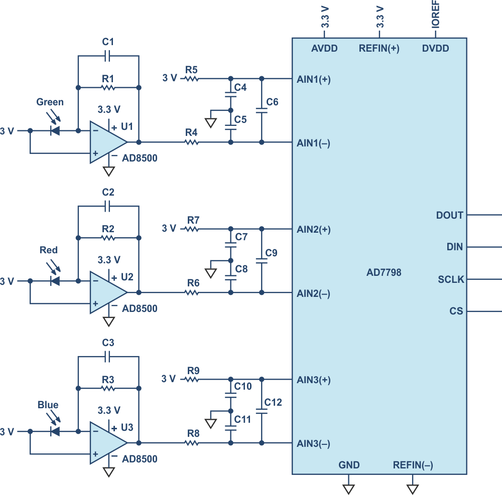 Circuit design for measurement of light intensity.