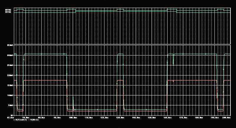 RGB Video-Sync Separator Interfaces VGA Monitor Using Basic Components