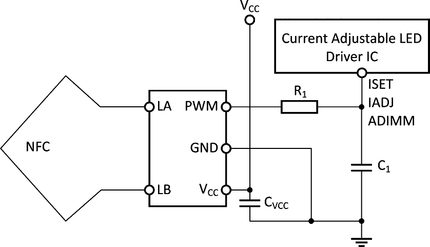 NLM0011 Application View