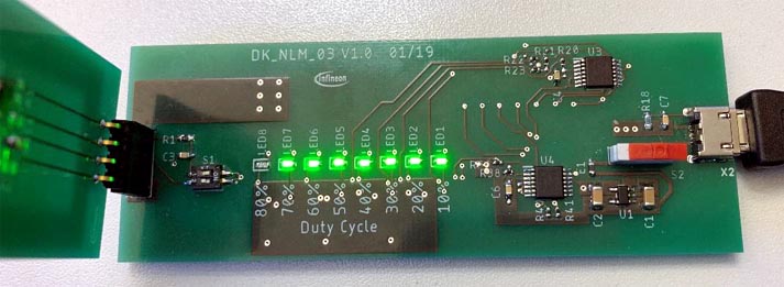 Evaluation Kit for NLM0011/NLM0010