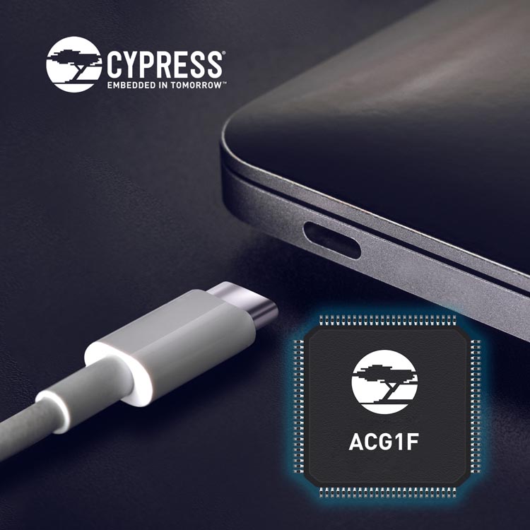 Cypress - ACG1F