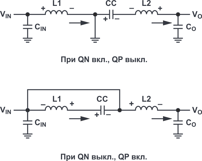 Топологии преобразователя в двухквадрантном режиме при положительном выходном напряжении.