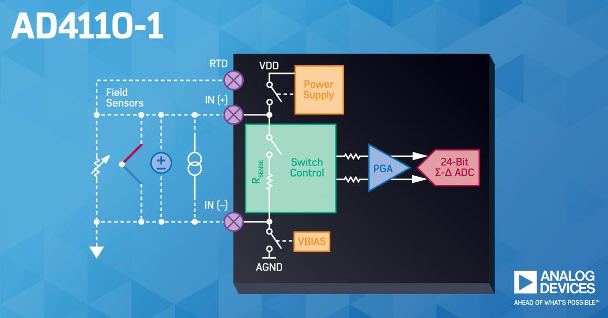 Analog Devices - AD4110-1