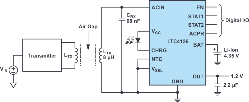 Complete 6 mm diameter wireless battery charger receiver with integrated dc-to-dc converter and charger status outputs.