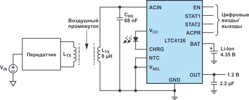 Законченное беспроводное зарядное устройство на печатной плате диаметром 6 мм с интегрированным DC/DC преобразователем и индикатором статуса зарядки.