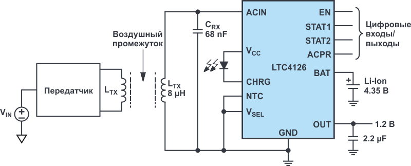 Беспроводное устройство зарядки Li-Ion аккумуляторов для носимых гаджетов