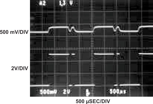 The lower trace shows the envelope tracker's output signal recovered from an inductively coupled data transceiver.