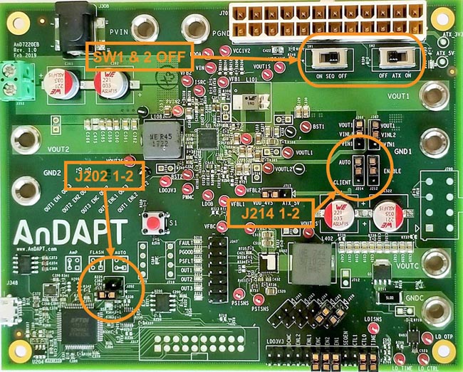 The AnD7220, AnD7202 Evaluation Board