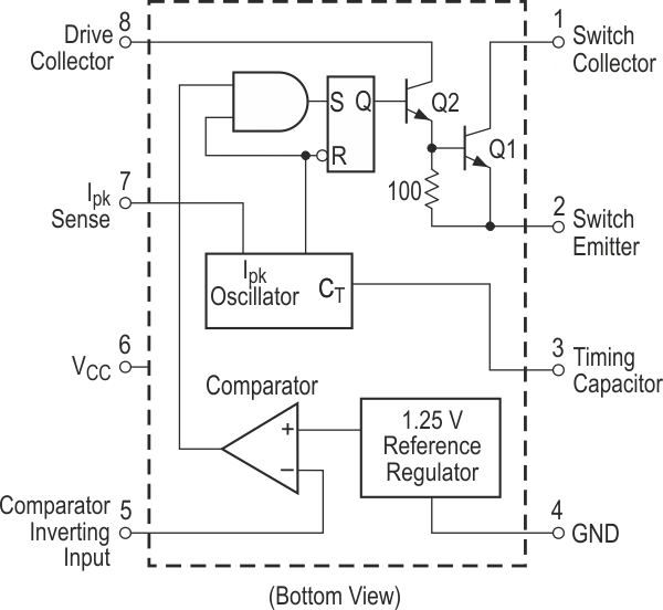 Functional Diagram of the MC34063.