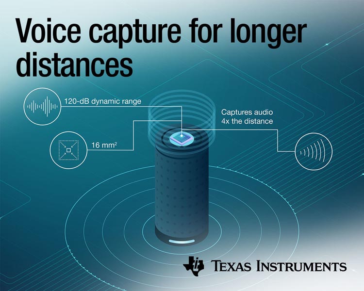 Новый аудио АЦП от Texas Instruments позволяет в четыре раза увеличить дальность захвата голоса