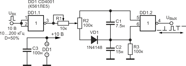 Регулятор ширины 0…100% импульсов внешнего генератора на КМОП-микросхемах.
