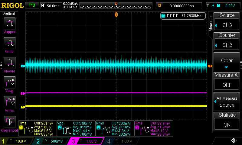 Output voltage in IDLE mode. The output voltage control is set to minimum.