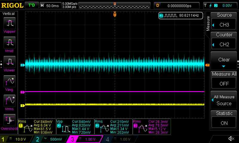 Output voltage with connected load. The output voltage control is set to minimum.