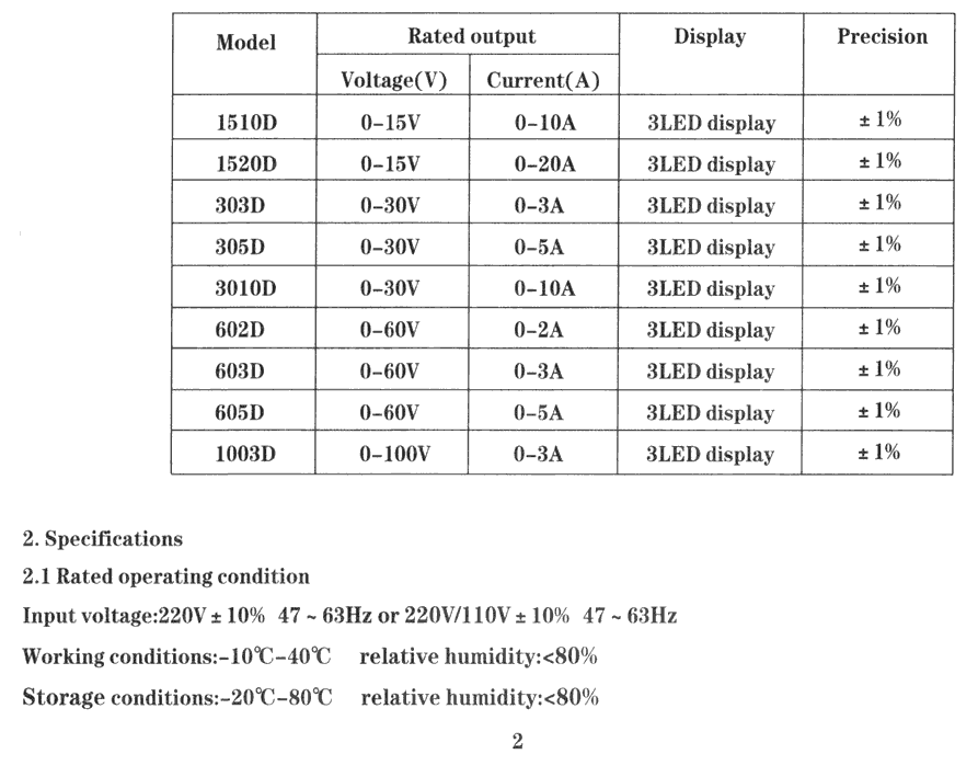 BPS data declared by the manufacturer.