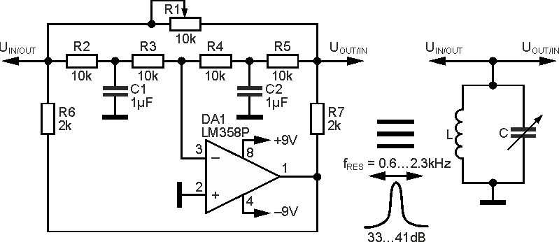 The analogue of the parallel low-frequency electronic tunable LC-oscillatory circuit.