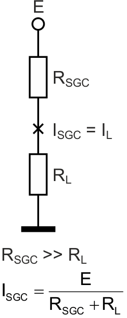 A classical diagram of the simplest stable current generator