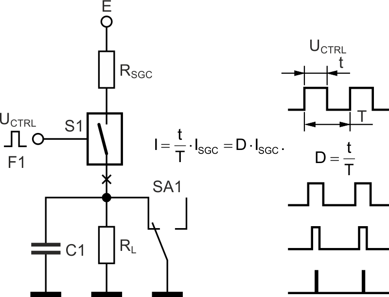 A classical diagram of the simplest stable current generator