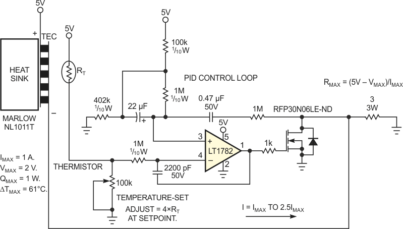 This circuit puts unipolar drive in a PID-feedback loop to stabilize the temperature of the target device.