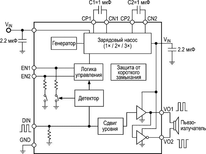 Типовая схема включения PAM8904E