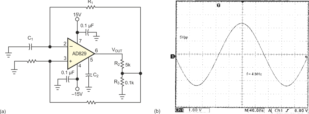 This stable oscillator (a) has low distortion (b).