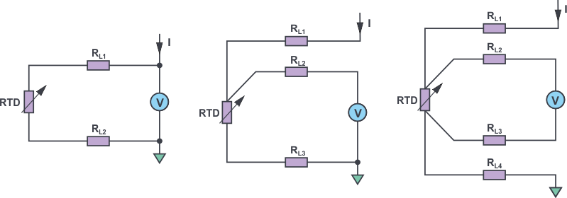 Comparison of 2-, 3-, and 4-wire measurements.